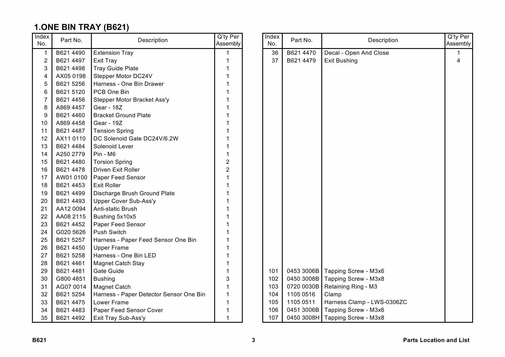 RICOH Options B621 ONE-BIN-TRAY-PT340 Parts Catalog PDF download-3